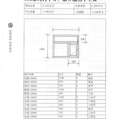 供應虎標鋁型材
