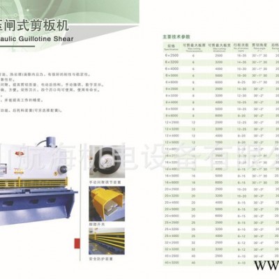 電動剪板機,小型剪板機,**剪板機,后擋料,全新剪板機,【全新優
