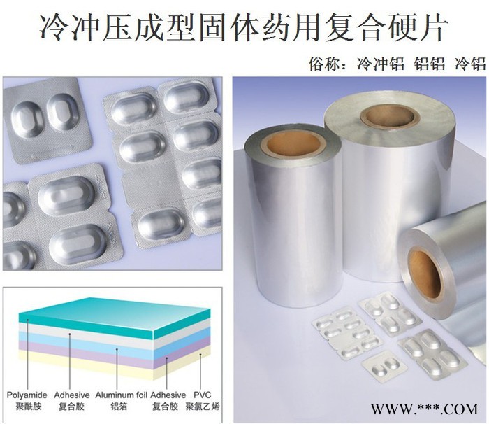 供應 康蘭品牌LYKL-130生產(chǎn)藥用鋁箔，冷鋁鋁箔，熱帶鋁 洛陽康蘭生產(chǎn)藥用鋁箔，冷鋁鋁箔，熱帶鋁
