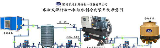 25HP耐酸堿冷水機(jī)，防腐制冷設(shè)備，陽(yáng)極氧化控溫